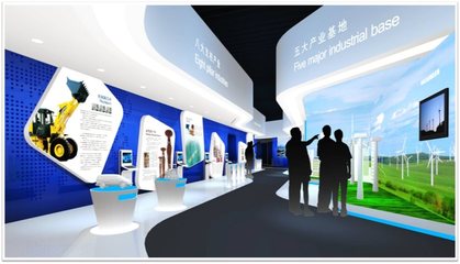 企业展厅中产品的功能与展览服务详解